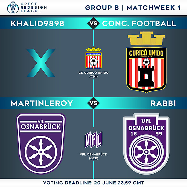 Group B - Matchweek 1 - Voting