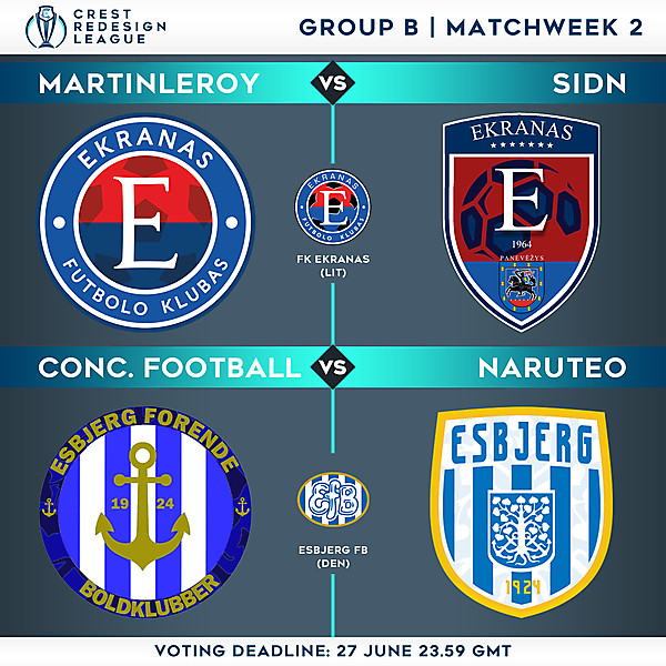 Group B - Matchweek 2 - Voting