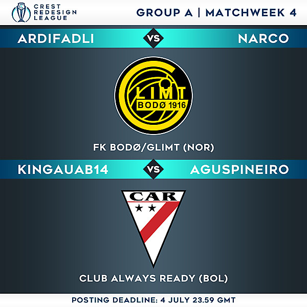 Group A - Matchweek 4