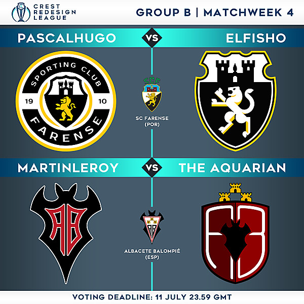 Group B - Matchweek 4 - Voting