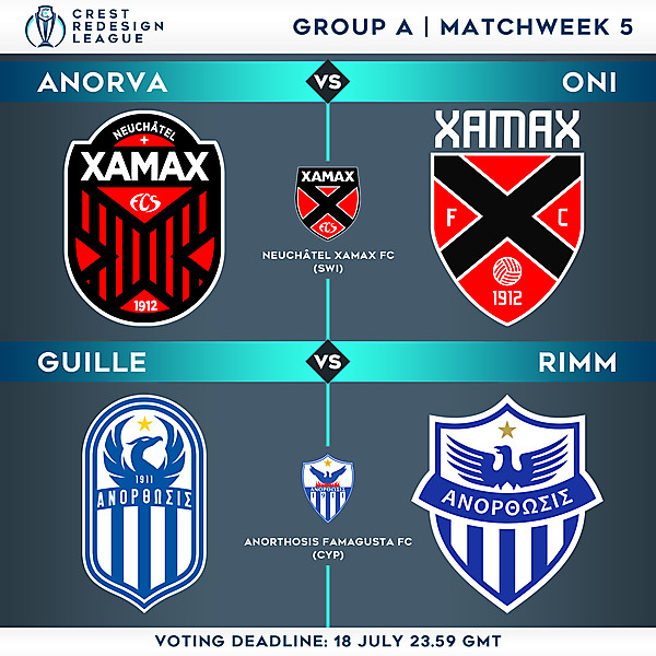Group A - Matchweek 5 - Voting