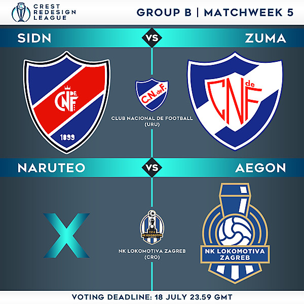 Group B - Matchweek 5 - Voting