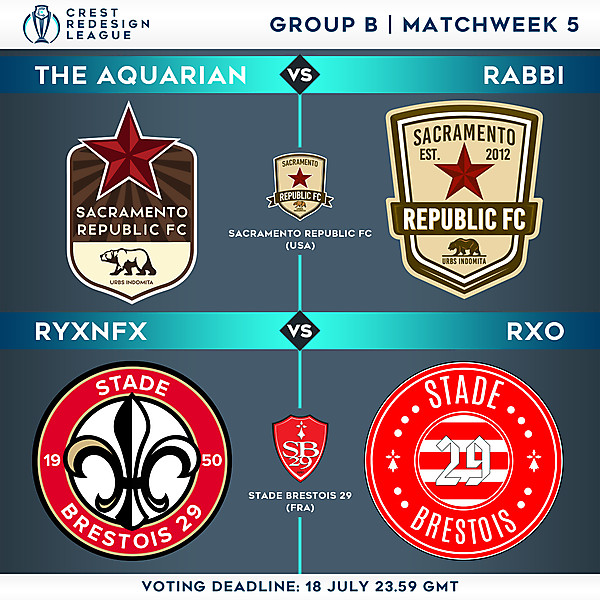 Group B - Matchweek 5 - Voting