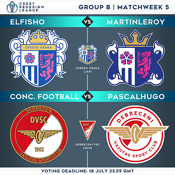 Group B - Matchweek 5 - Voting