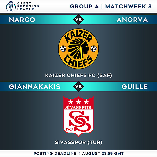 Group A - Matchweek 8