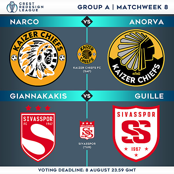 Group A - Matchweek 8 - Voting