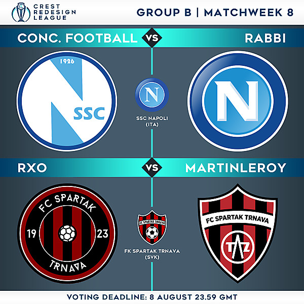 Group B - Matchweek 8 - Voting