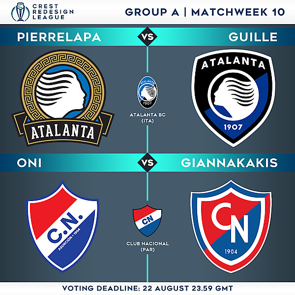 Group A - Matchweek 10 - Voting