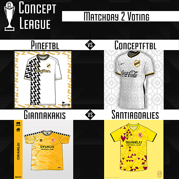 Premier League Matchday 2 Voting