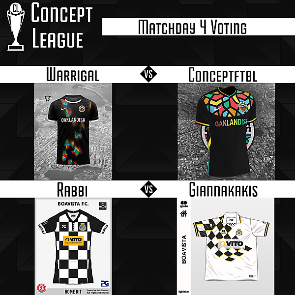 Premier League Matchday 4 Voting