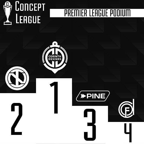 Premier League Podium