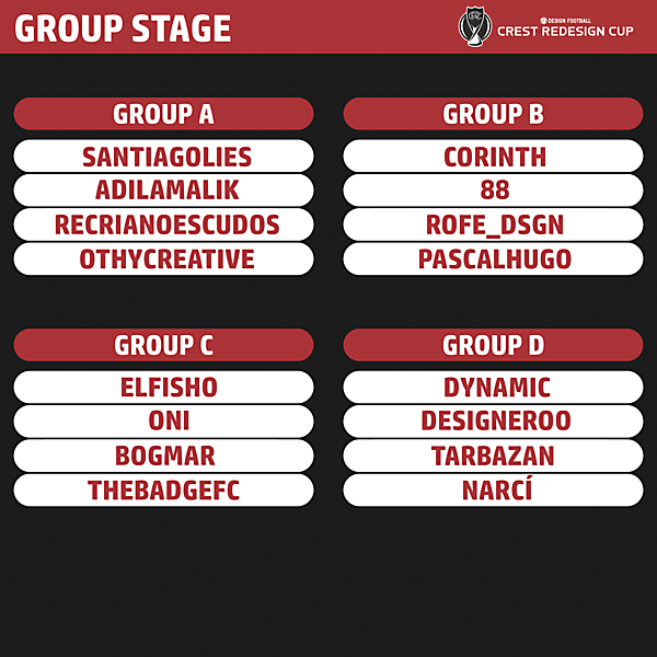 CRC 3 group stage draw