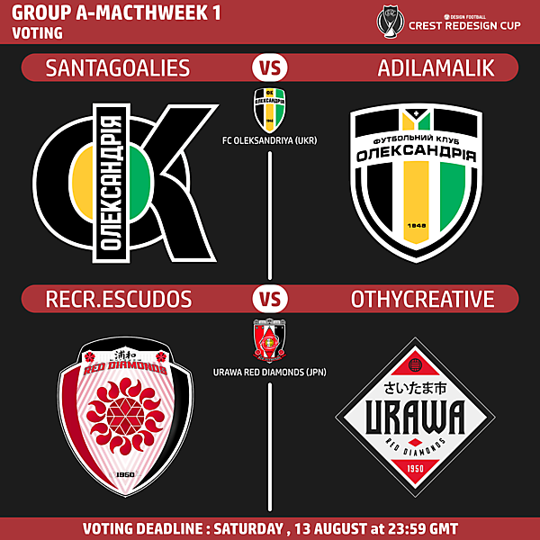 Group A Matchweek 1 - Voting