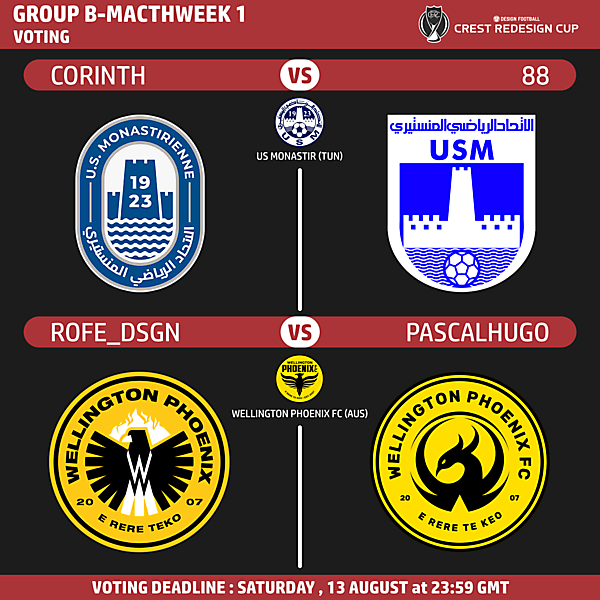 Group B Matchweek 1 - Voting