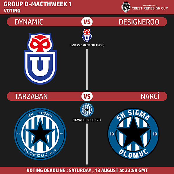 Group D Matchweek 1 - Voting