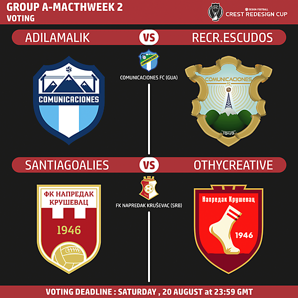 Group A Matchweek 2 - Voting