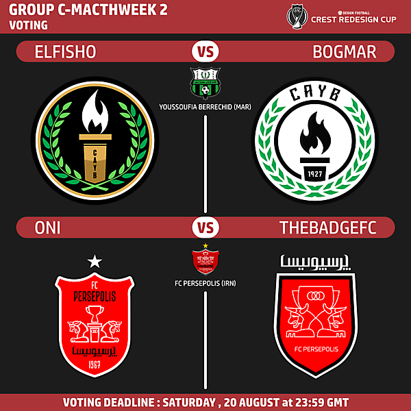 Group C Matchweek 2 - Voting