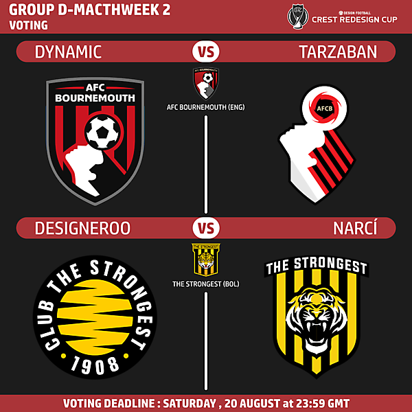 Group D Matchweek 2 - Voting