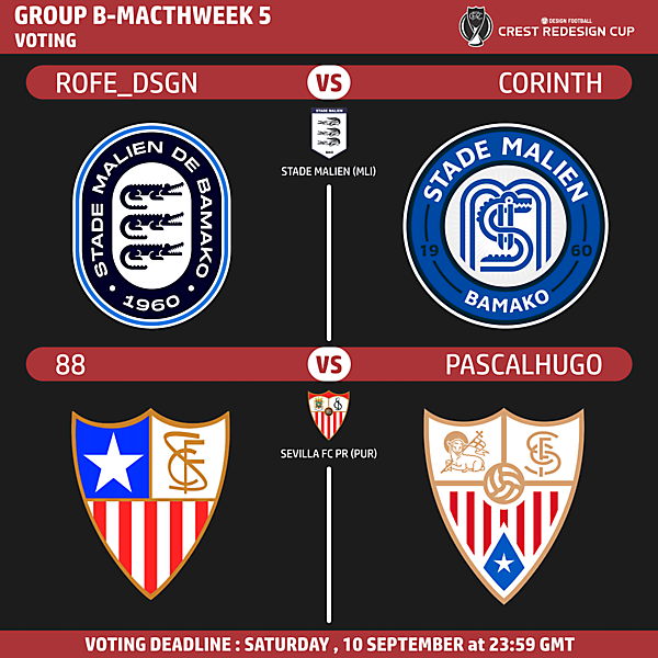 Group B Matchweek 5 - Voting