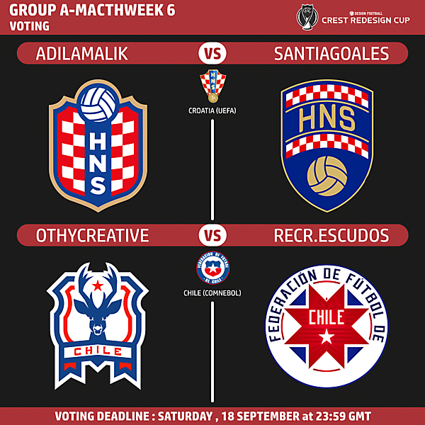 Group A Matchweek 6 - Voting