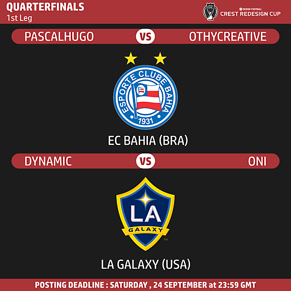 Quarterfinals 1st Leg