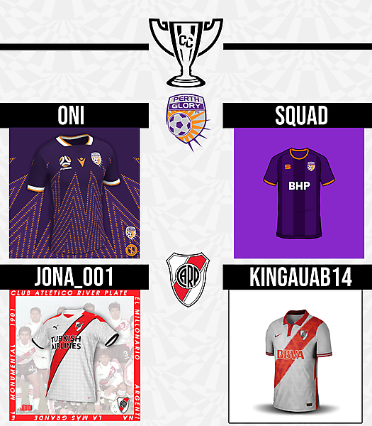 Group C Matchweek 1 Voting