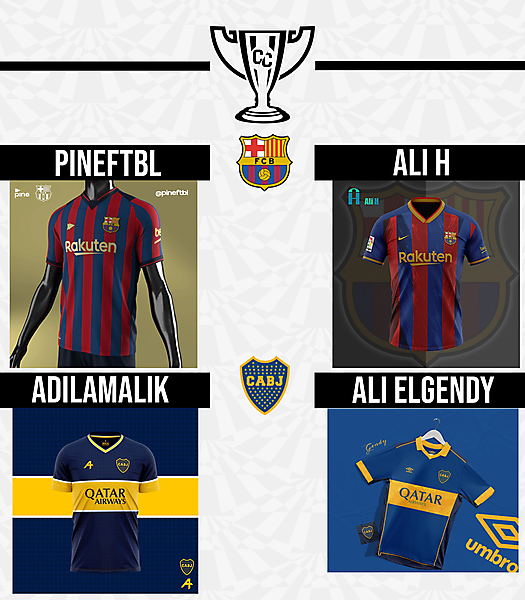 Group D Matchweek 1 Voting