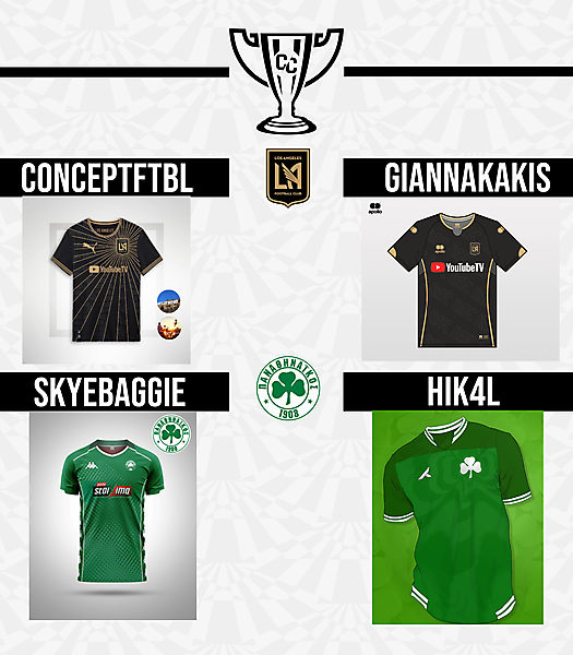 Group B Matchweek 3 Voting