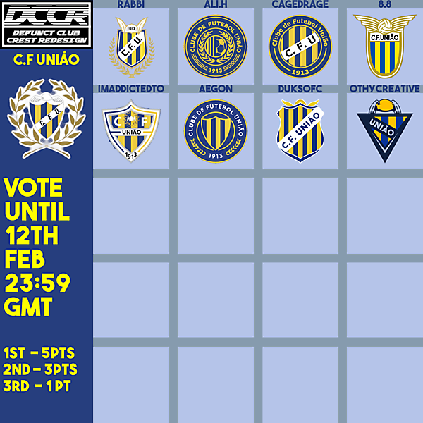 DCCR11 - C.F. União - Voting