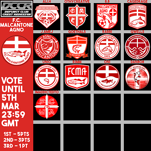 DCCR14 - FC Malcantone Agno - Voting