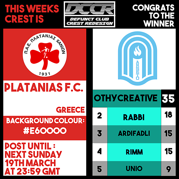 DCCR17 - Platanias F.C.