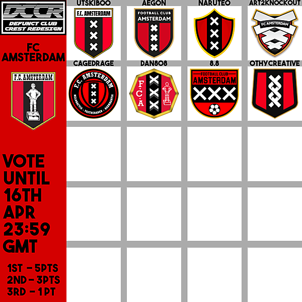DCCR20 - F.C Amsterdam - Voting