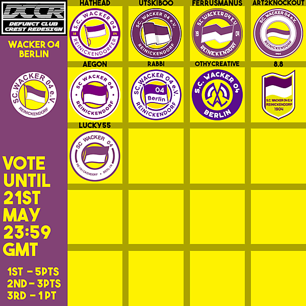 DCCR25 - Wacker 04 Berlin - Voting