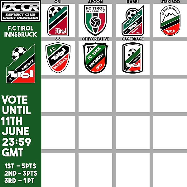 DCCR28 - Tirol Innsbruck - Voting