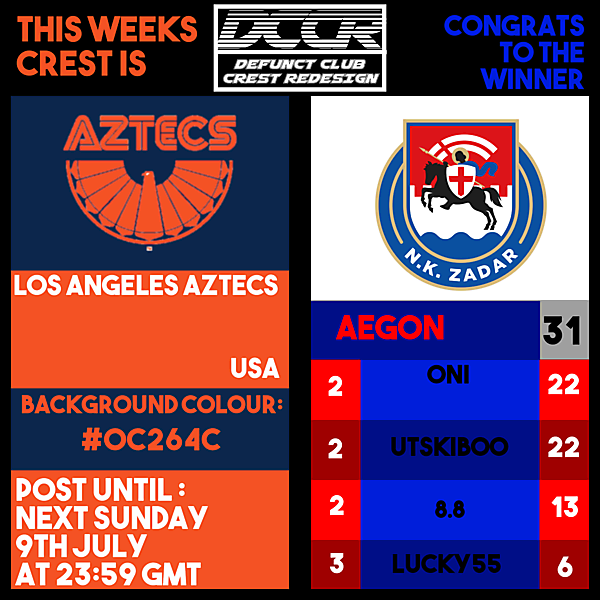 DCCR33 - Los Angeles Aztecs