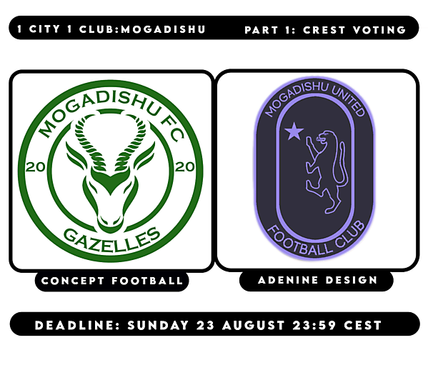 1 CITY 1 CLUB |MOGADISHU | CREST VOTING