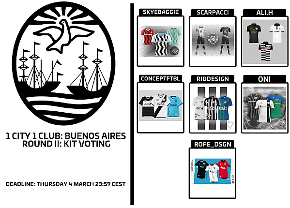 1 CITY 1 CLUB - BUENOS AIRES - PART II - KIT VOTING