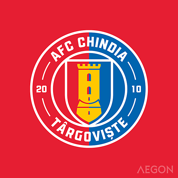 AFC Chindia Târgoviște