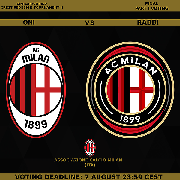 Final Part I - Voting