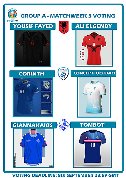 Group A Matchweek 3 Voting