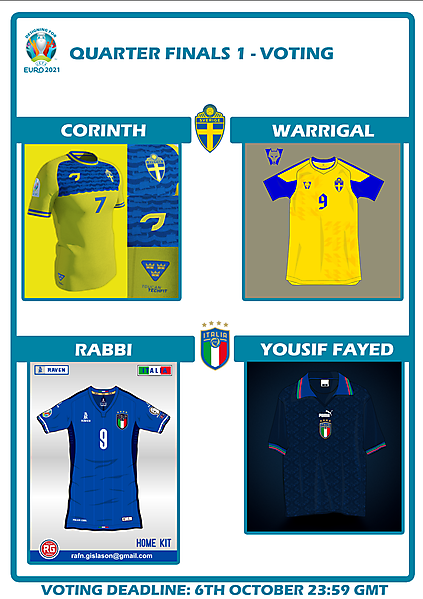 Quarter Finals Voting 1