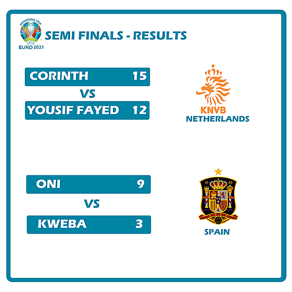 Semi Final Results