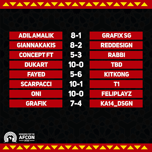 Matchweek 5 results
