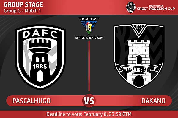 [VOTING] Group G - Match 1