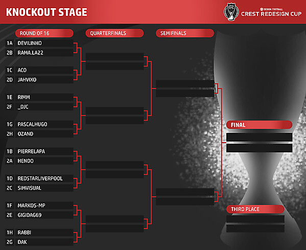 Knockout Stage Table - Round of 16