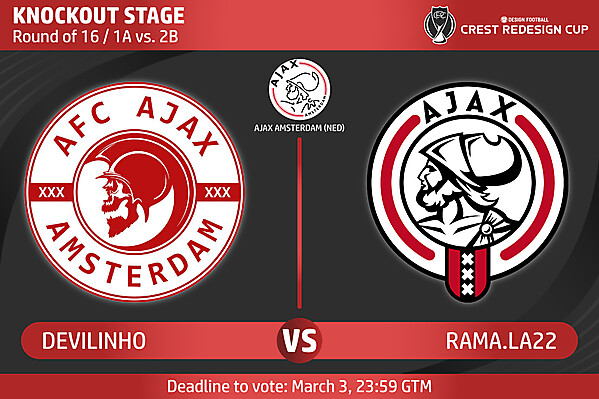[VOTING] Round of 16 / 1A vs. 2B
