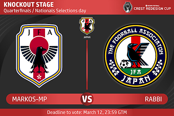 [VOTING] Quarterfinals