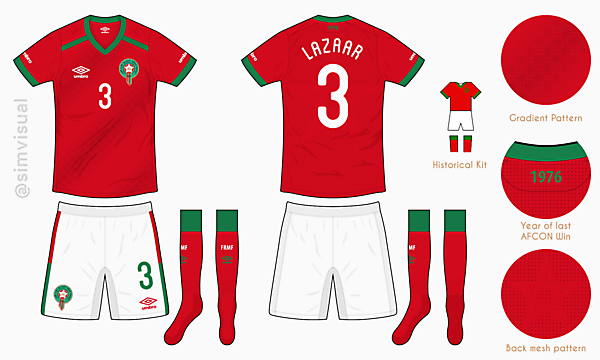 Morocco Home Kit - Umbro