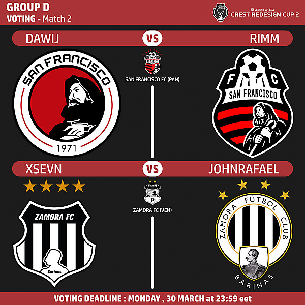Group D - Voting - Match 2