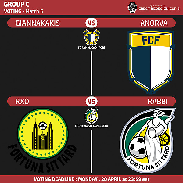 Group C - Voting - Match 5